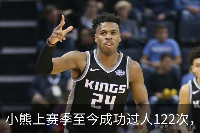小熊上赛季至今成功过人122次，五大联赛同期最多
