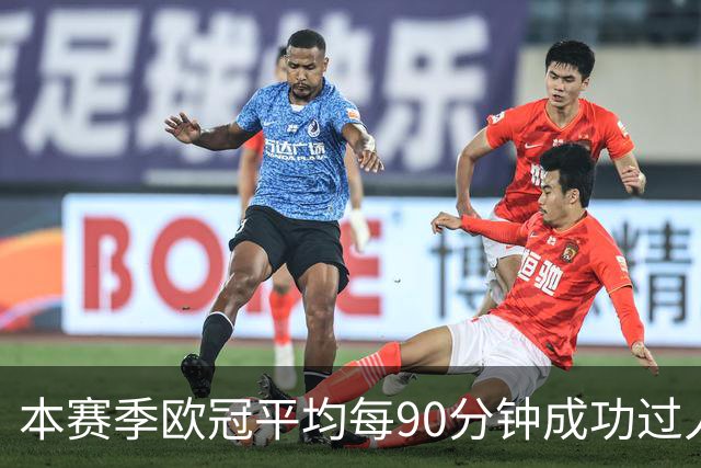 本赛季欧冠平均每90分钟成功过人次数榜：恩古莫哈7.4次居首